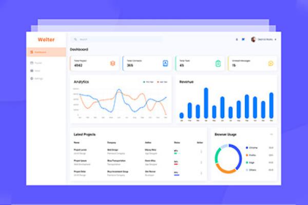 Saas Landing PSD Template